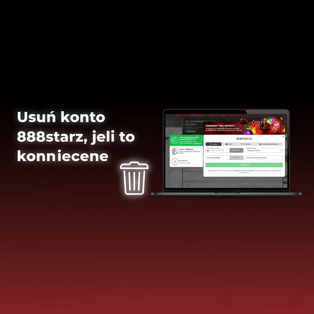 Grafika kroków zamknięcia konta 888starz: zaloguj się, czat/Centrum pomocy, podaj powód, weryfikacja, wypłata, e‑mail.