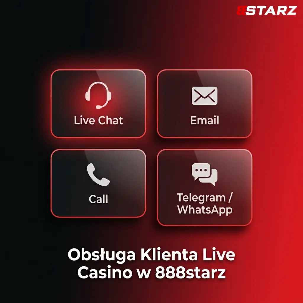 Obsługa klienta 888starz Live Casino – czat na żywo, e-mail i wsparcie 24/7 dla graczy z Polski
